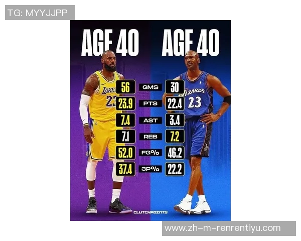 乔丹与詹姆斯谁是篮球历史最佳之争的终极对决与时代交锋